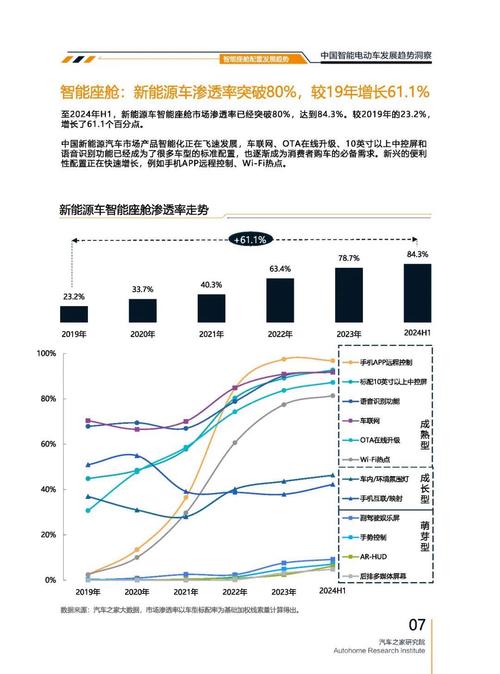 广州141起亚对未来市场的预测，名爵汽车品牌文化的传播